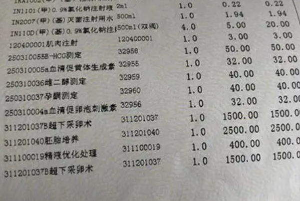一代试管总费用为3万元