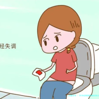 怀孕初期畏寒真的预示生女宝儿？数据揭秘民间说法的真相