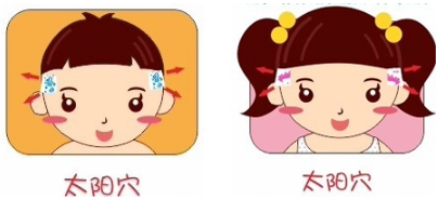 发烧可以贴太阳穴退热